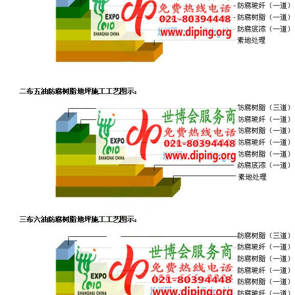 宜都防腐树脂地坪(含玻纤布),防腐蚀地坪，环氧防腐玻纤布地坪产品图2