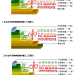 宜都不饱和树脂地坪，不饱和树脂防腐地坪,防腐蚀地坪施工厂家-缩略图2