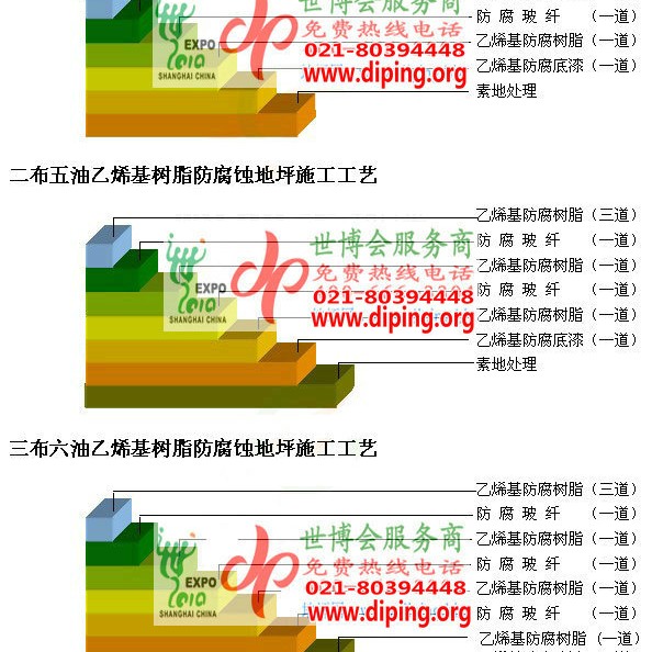 宜都乙烯基防腐蚀地坪,乙烯基酯地坪,乙烯基酯防腐蚀地坪,乙烯基重防腐蚀地坪,乙烯基重防腐地坪,乙烯基重防腐自流平地坪产品图2